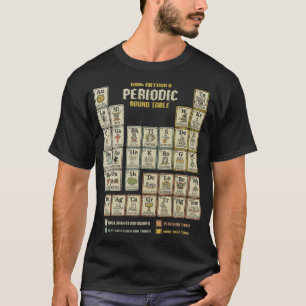 T-shirt La Table Ronde Périodique