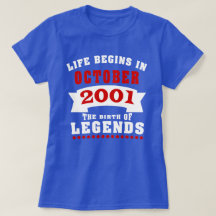 La vie commence octobre 2001 Anniversaire