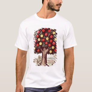 T-shirt L'arbre de la modération, 1872