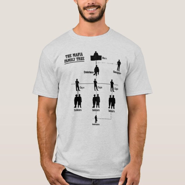 T-shirt L'arbre généalogique de Mafia (Devant)