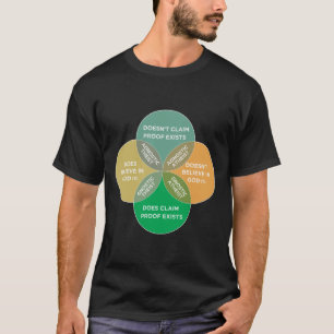 T-shirt L'athéisme et l'agnosticisme ne sont pas mutuellem