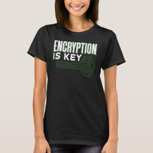 T-shirt Le Chiffrement Est Clé Dit Code Coder Programmer C