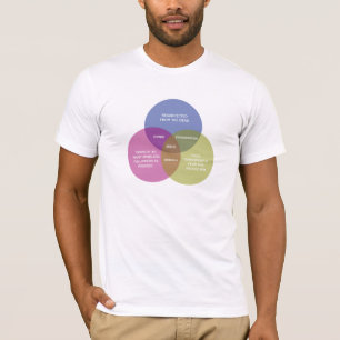 T-shirt Le diagramme impeccable de Venn