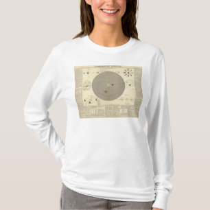 T-shirt Le Général Cosmographia, carte de système solai