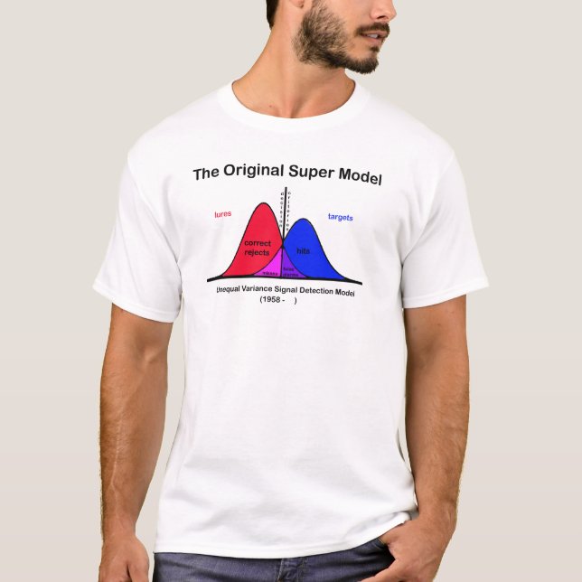 T-shirt Le super modèle original (Devant)