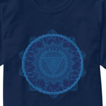 Le troisième oeil Chakra Mandala Ajna