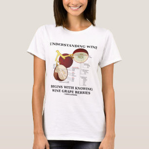 T-shirt Le vin de compréhension commence par connaître l