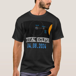 T-shirt L'Éclipse Solaire A Expliqué Même L'Astronomie Édu