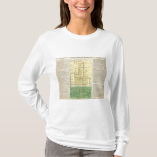 T-shirt L'Ecosse de 404 à 1603
