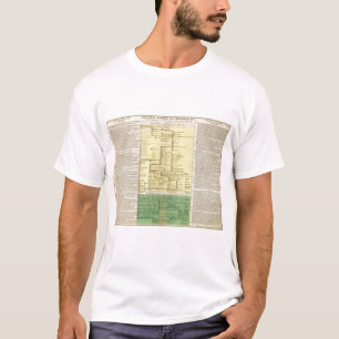 T-shirt L'Ecosse de 404 à 1603