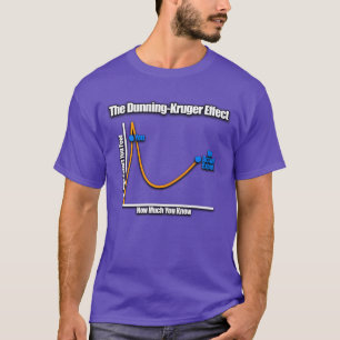 T-shirt L'effet Dunning Kruger amis