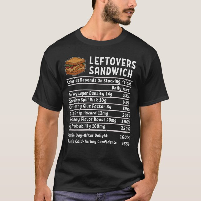 T-shirt Leftovers Sandwich Thanksgiving Recipe Nutrition (Devant)