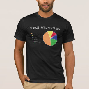 T-shirt Les choses I ne feront jamais