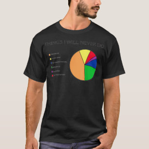 T-shirt Les choses que je ne ferai jamais Pie Graphique