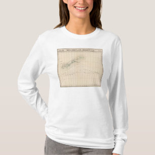 T-shirt Les Îles Shetland 43