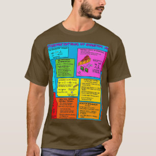 T-shirt Les interprétations de la mécanique quantique 