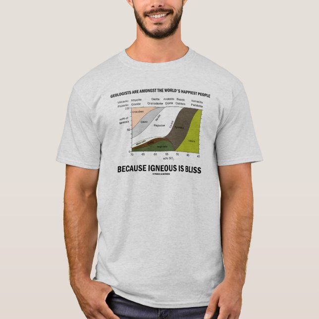 T-shirt Les personnes les plus heureuses de géologues (Devant)