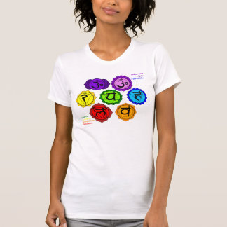 T-SHIRT LES SYMBOLES DU YOGA REIKI SEPT CHAKRAS ONT MARQUÉ