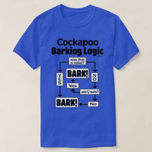 T-shirt Logique de l'aboiement du Cockapou  (Design devant)