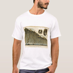 T-shirt Longueur des rivières de l'Ecosse