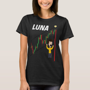 T-shirt Luna Crypto Crash Trading CryptoCurrency Btc 2022
