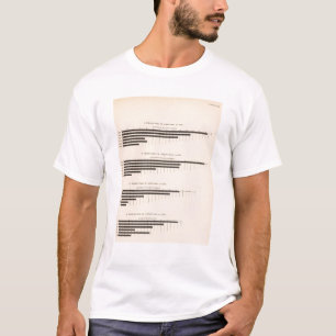 T-shirt Maïs de 152 productions, blé, avoine, coton