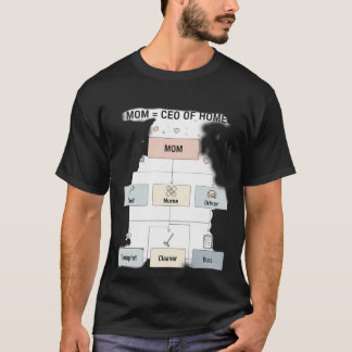 T-shirt Maman drôle PDG de l'organigramme de la maison
