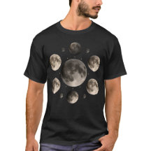 Mandala d'astronomie des phases lunaires célestes