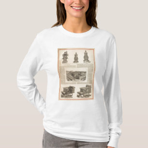T-shirt Manufacturière Stove Littlefield Company