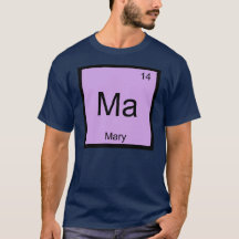 Mary Name Chimie, élément Tableau périodique