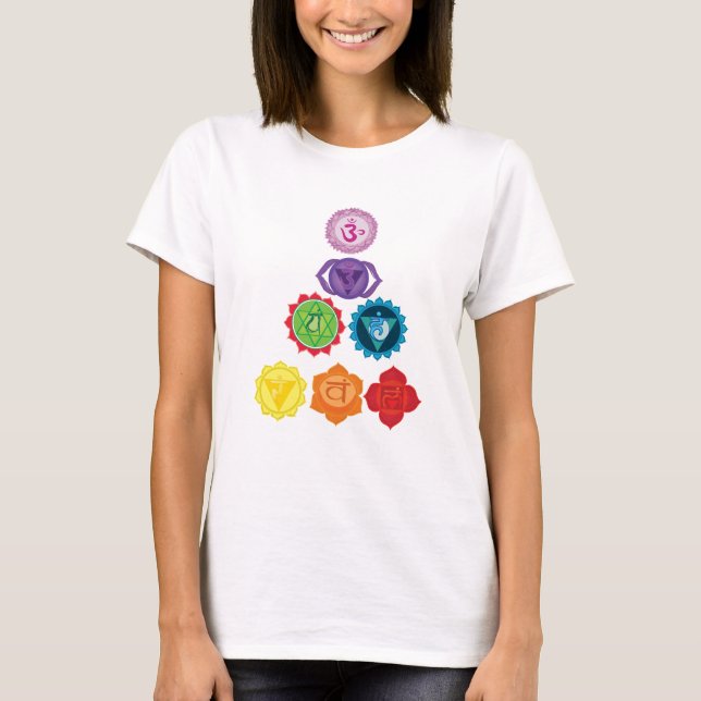 T-shirt Maternité Chakra Yoga Seven, Blanc (Devant)
