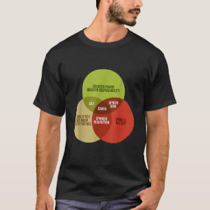 T-shirt Math drôle Venn Diagramme mème Père Noël connaît v