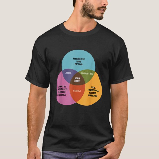 T-shirt Mathe drôle Diagramme de Venn Jésus Zombie Dracula (Devant)