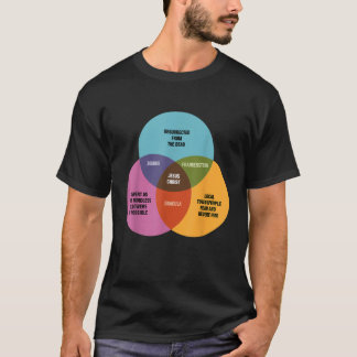 T-shirt Mathe drôle Diagramme de Venn Jésus Zombie Dracula