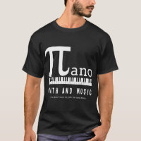 Maths et musique inspirées