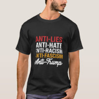 Mensonges et fascisme anti-Trump contre la haine e