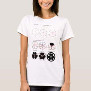 T-shirt Méthode de dessin d'oseille