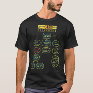 T-shirt Meurtre Hobo Flowchart D20 Tabletop RPG Dragons Me