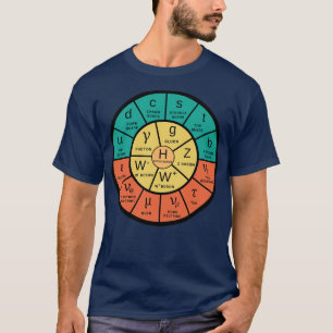 T-shirt Modèle standard