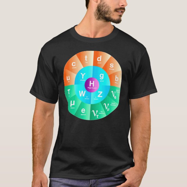 T-shirt Modèle Standard De Physique Des Particules (Devant)