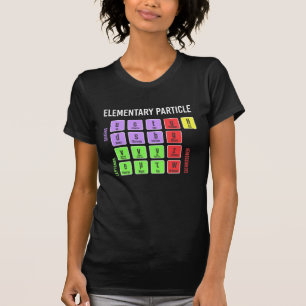 T-shirt Modèle standard de physique des particules élém