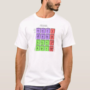 T-shirt Modèle standard des particules élémentaires