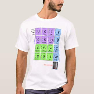 T-shirt Modèle standard des particules élémentaires avec