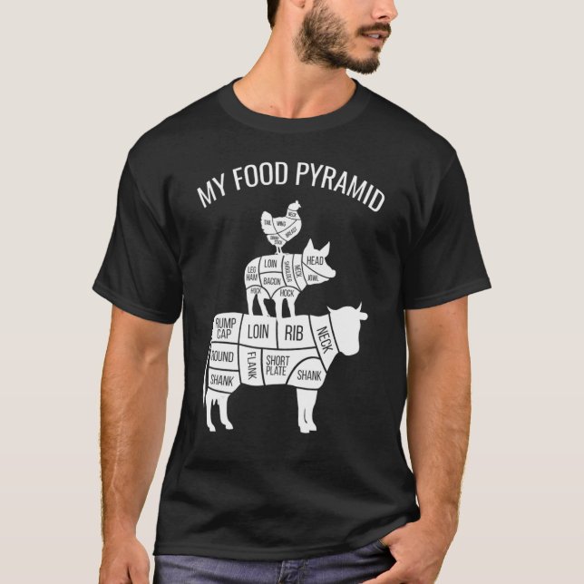 T-shirt Mon alimentation Pyramide Carnivore Cow Cow Cog Po (Devant)