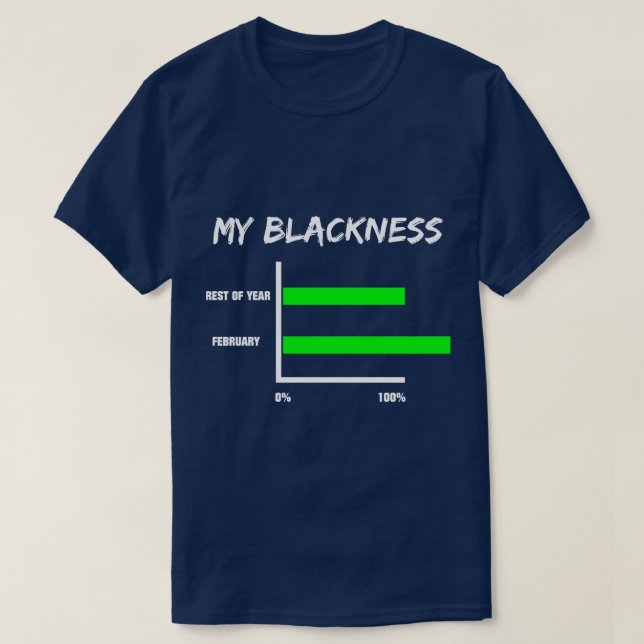 T-shirt Mon graphique Blackness Mois de l'histoire noire (Design devant)