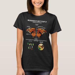 T-shirt Monarque Papillon Insect Collecteur Entomologiste 