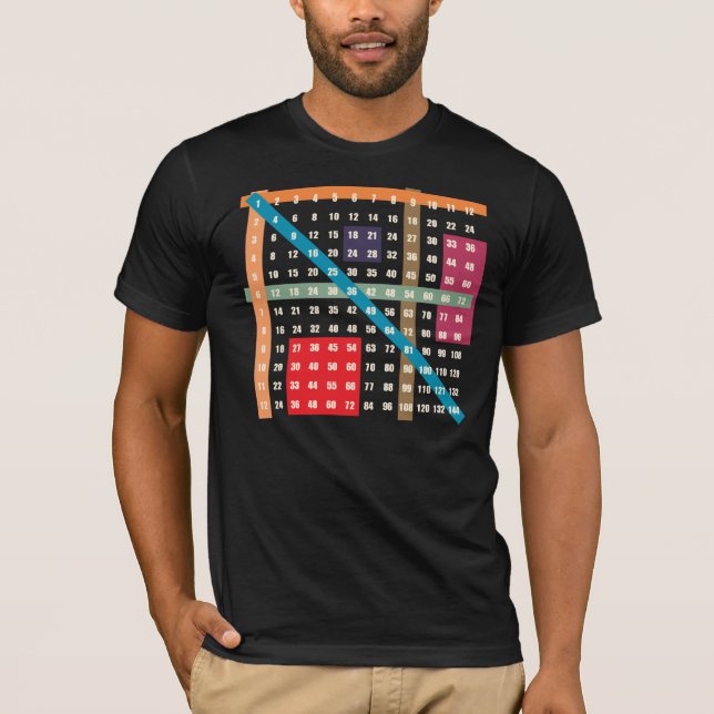 T-shirt Multiplication/Tableau de périodes (Devant)