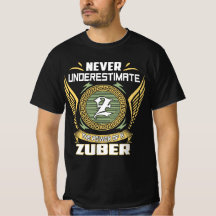 Ne sous-estimez jamais le pouvoir d'un Zuber