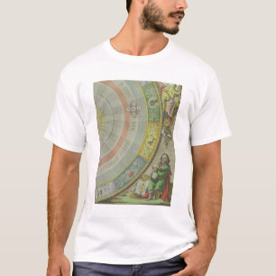 T-shirt Nicolas Copernic (1473-1543), détail d'une carte