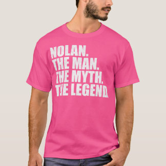 T-shirt NolanNolan Nom Nolan prénom